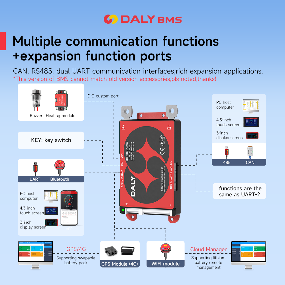 Daly Smart BMS 4S Lifepo4 12V  - Lifepo4 12V 100Ah Bms Bluetooth avaliação e preço