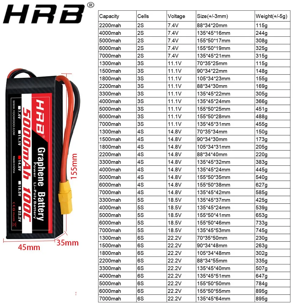 2PC Bateria de grafeno 2S 3S 4 - 6S Lipo Battery 22.2V 5000Mah avaliação e preço